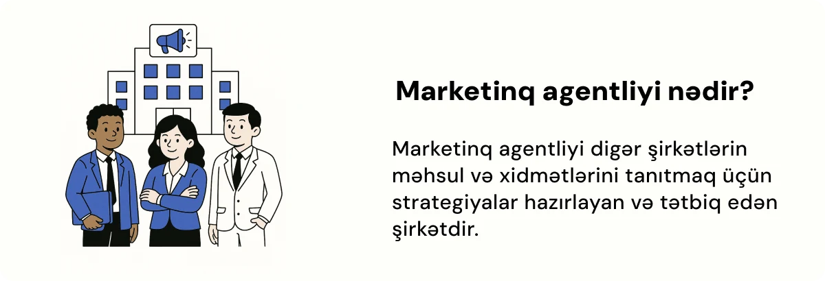 Marketinq agentliyi nədir sualına izahlı tərif