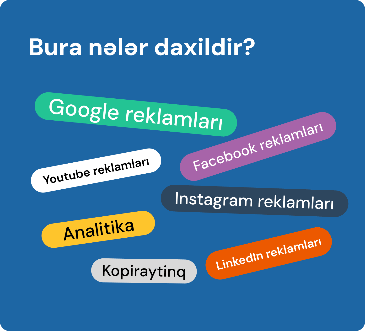 Ödənişli reklam xidmətinə daxil olan sahələr