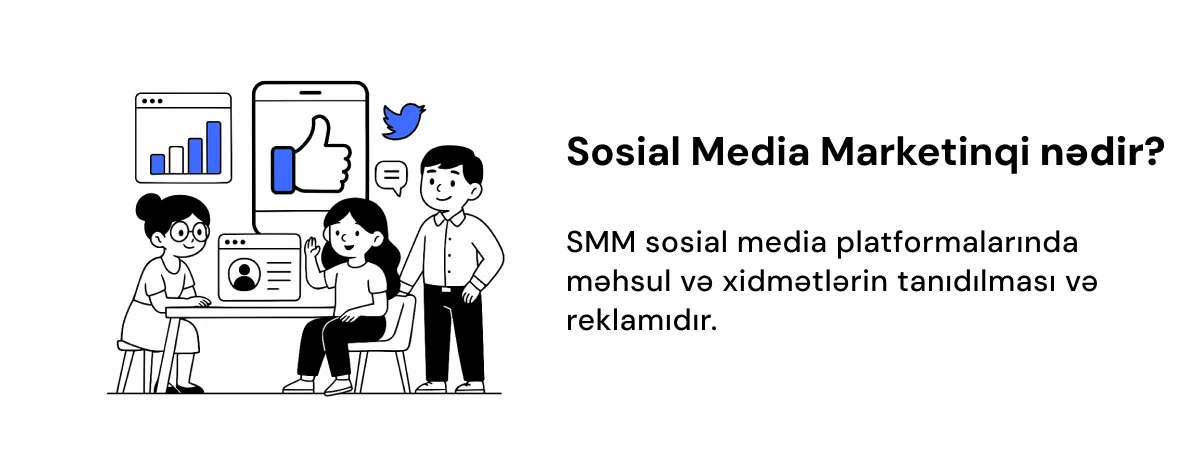 Sosial media marketinqi üçün tərif
