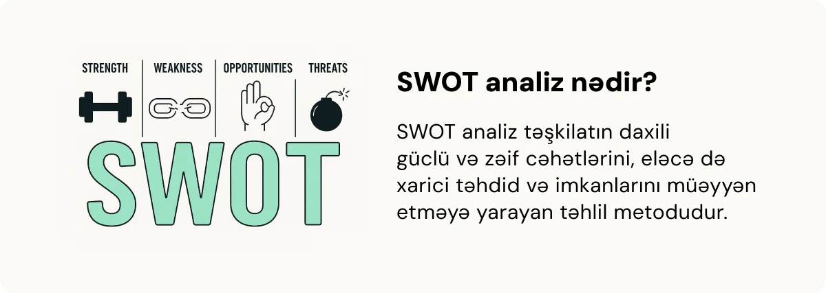 SWOT analizinin tərifi və izah