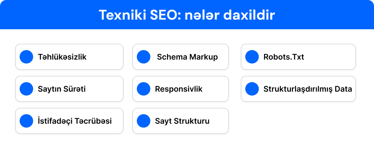 Texniki SEO xidmətinə daxil olan elementlər