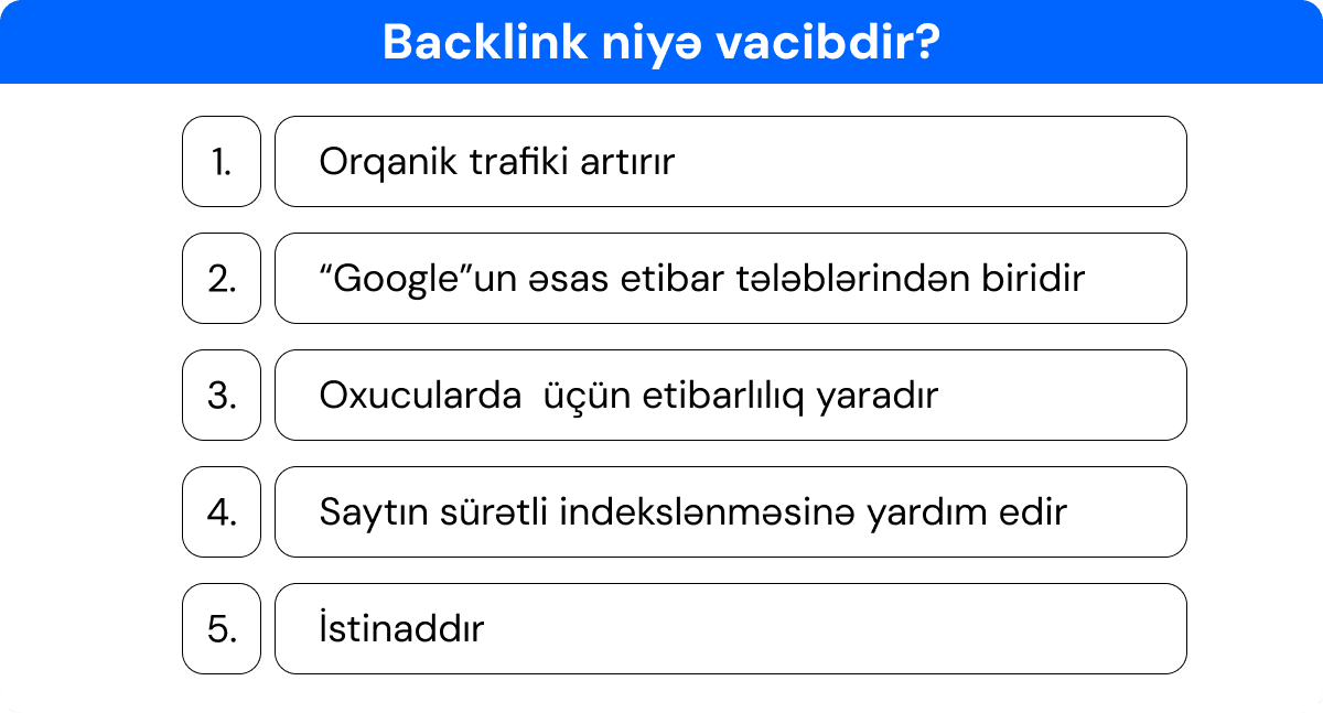 Backlink-in əhəmiyyəti
