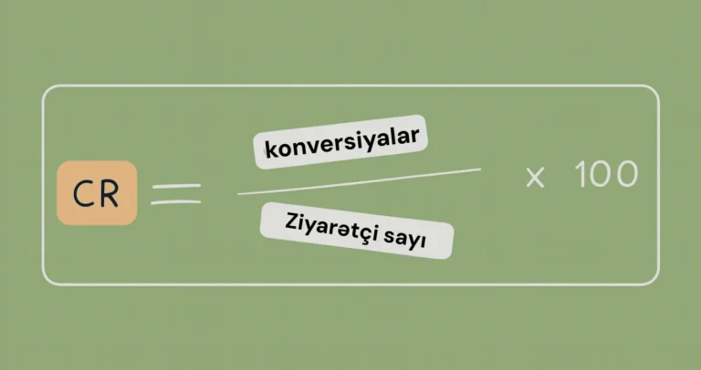 Rəqəmsal Marketinqdə Konversiya Nisbəti