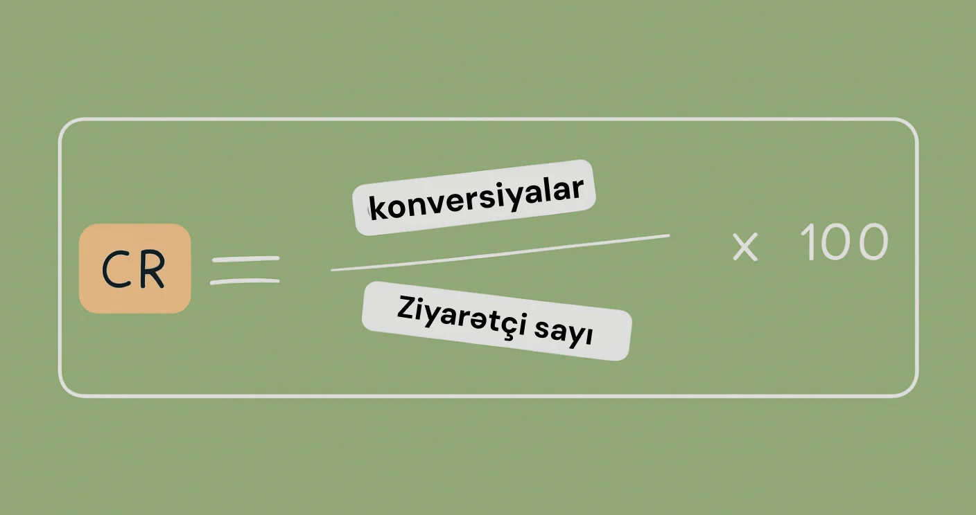 Rəqəmsal Marketinqdə Konversiya Nisbəti