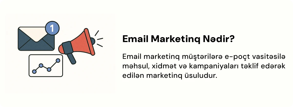Email Marketinq nədir sualı üçün tərif və yazılı izah