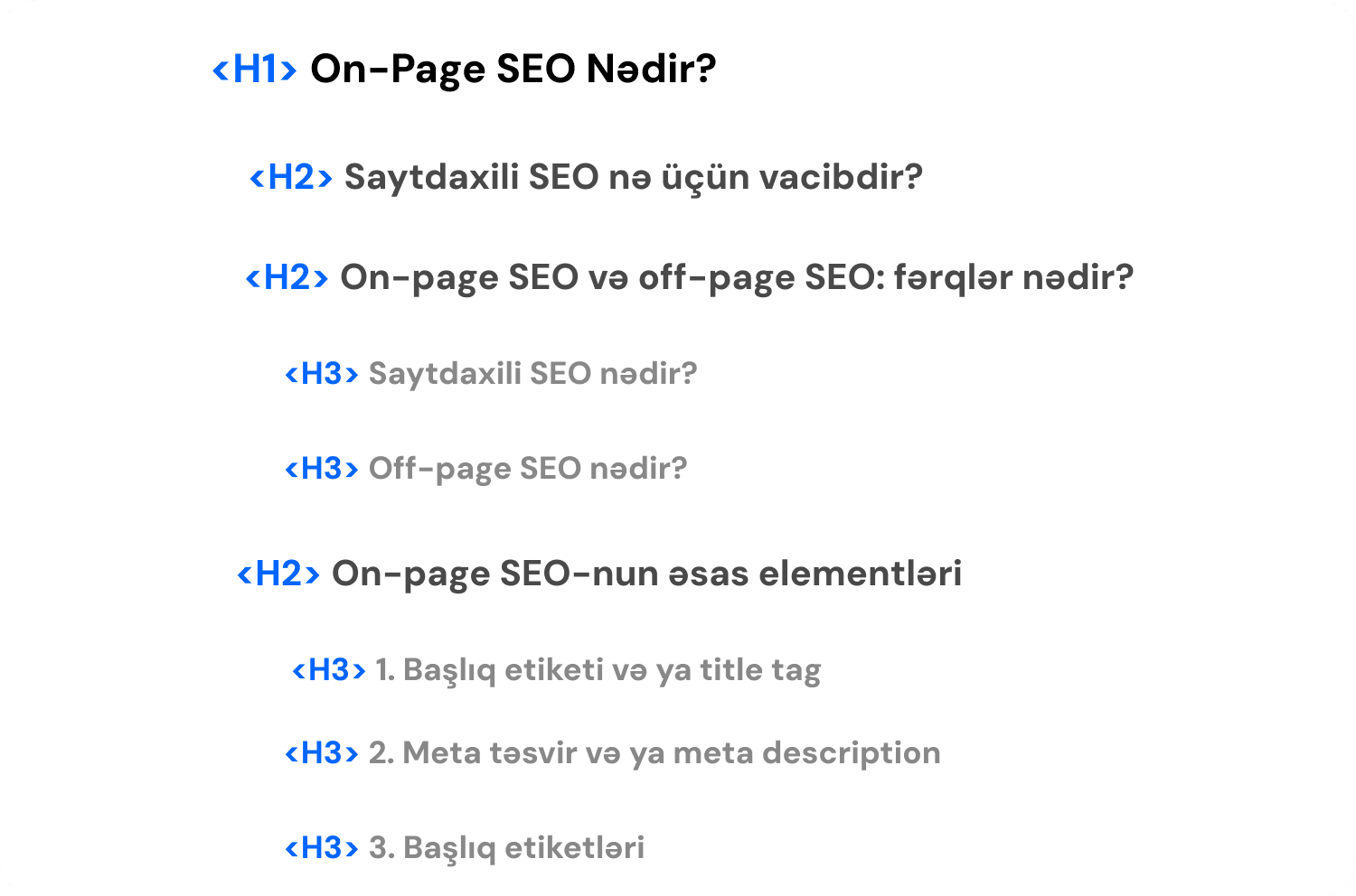On-page SEO üçün uyğunlaşdırılmış başlıq etiketləri strukturu