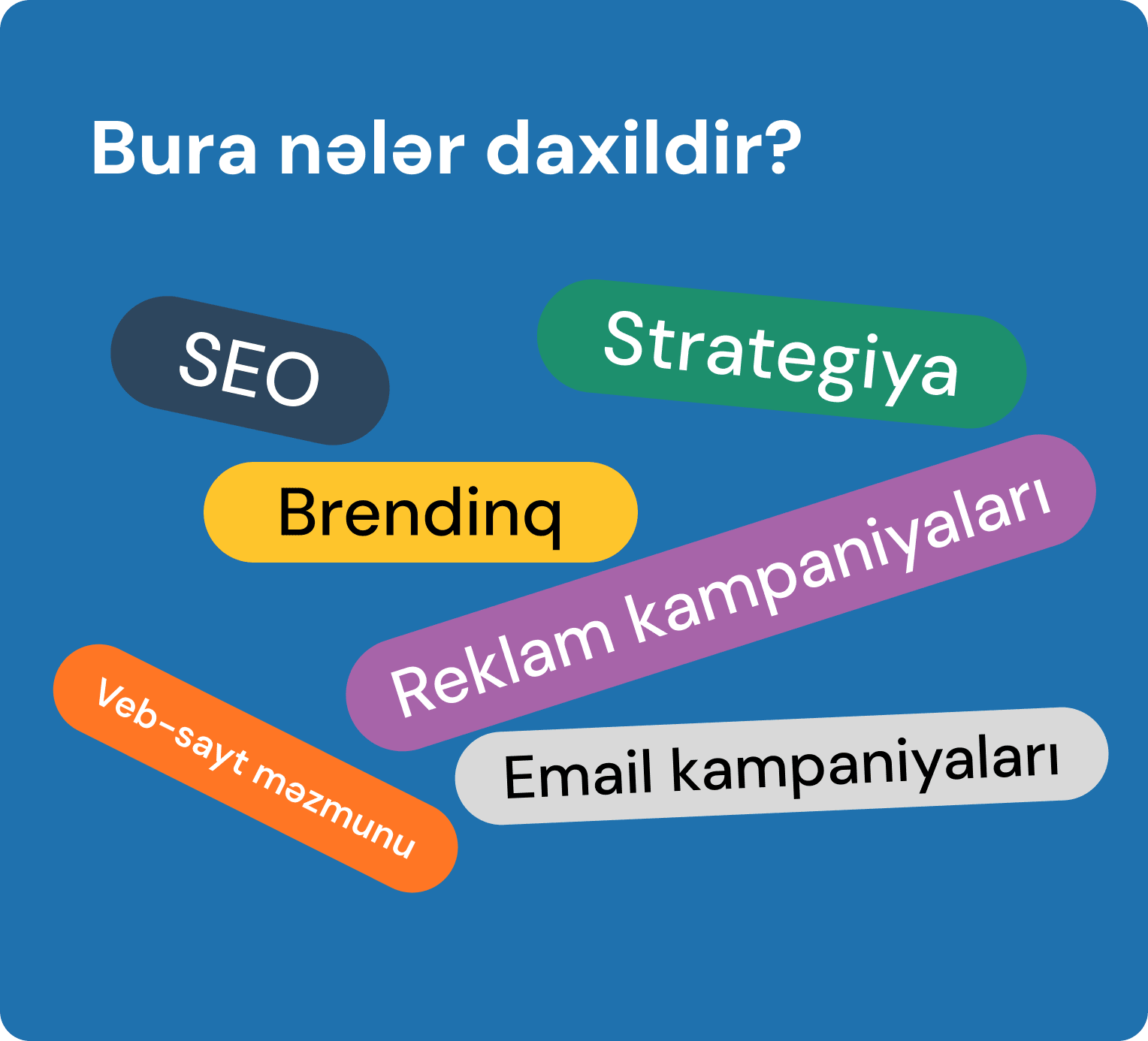 Kontent marketinqinə daxil olan xidmətlər: SEO, strategiya, brendinq, reklam kampaniyaları, email kampaniyaları və veb-sayt məzmunu