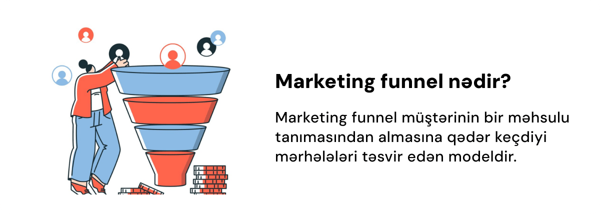 Marketing funnel nədir və tərifi
