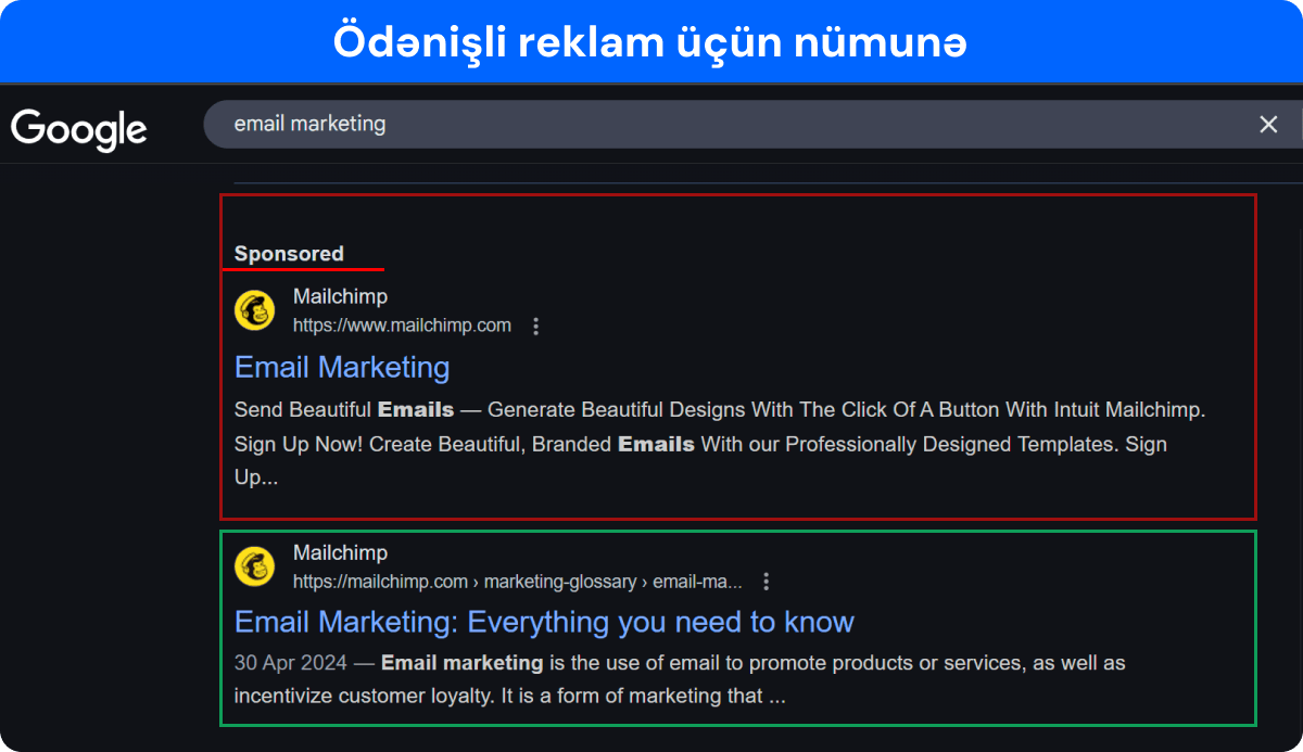 Google-da Mailchimp üçün ödənişli PPC reklam nümunəsi