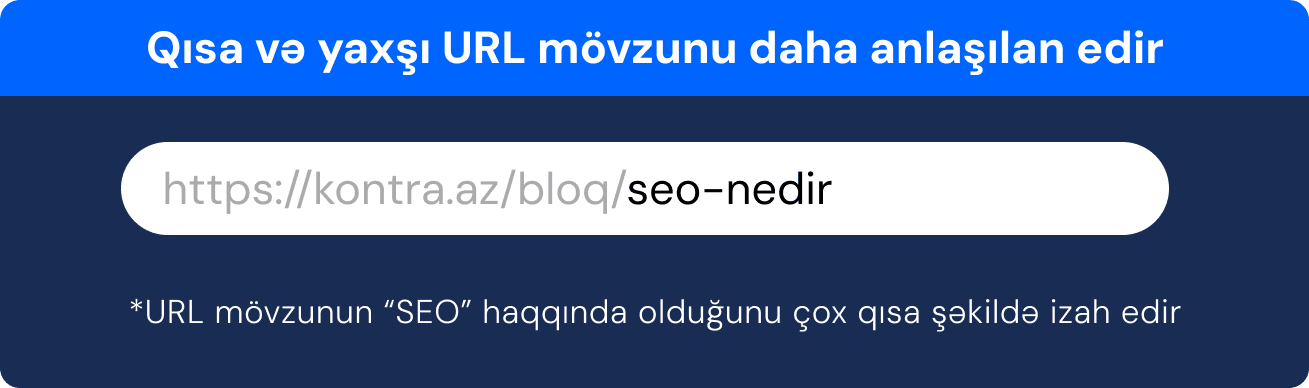 Qısa və təsviri URL-in üstünlüyü