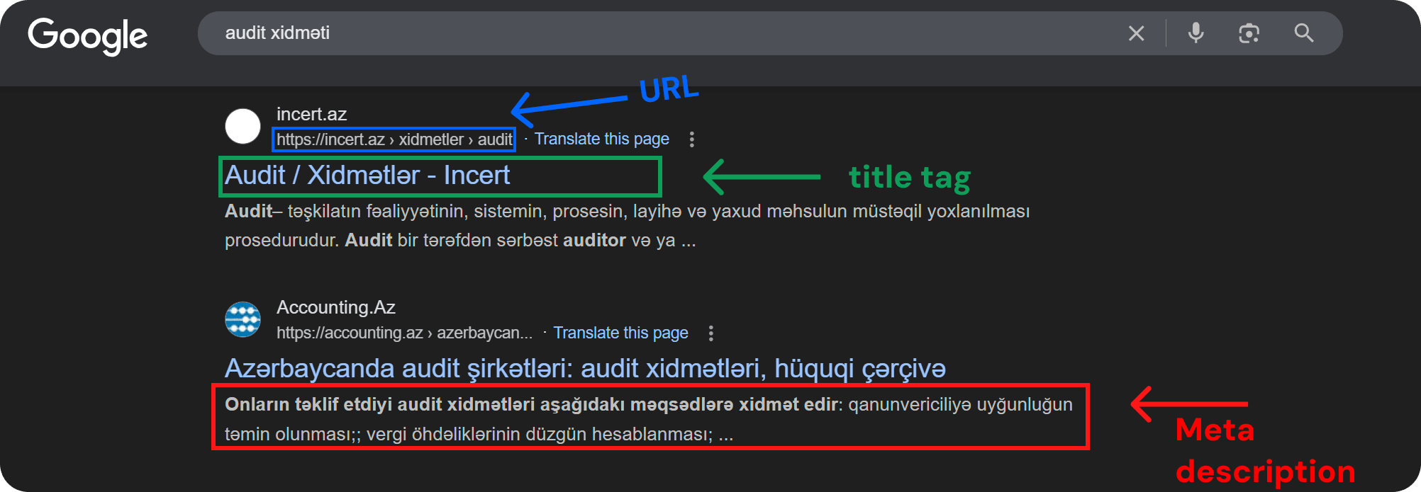 "audit xidməti" üçün SERP analizi