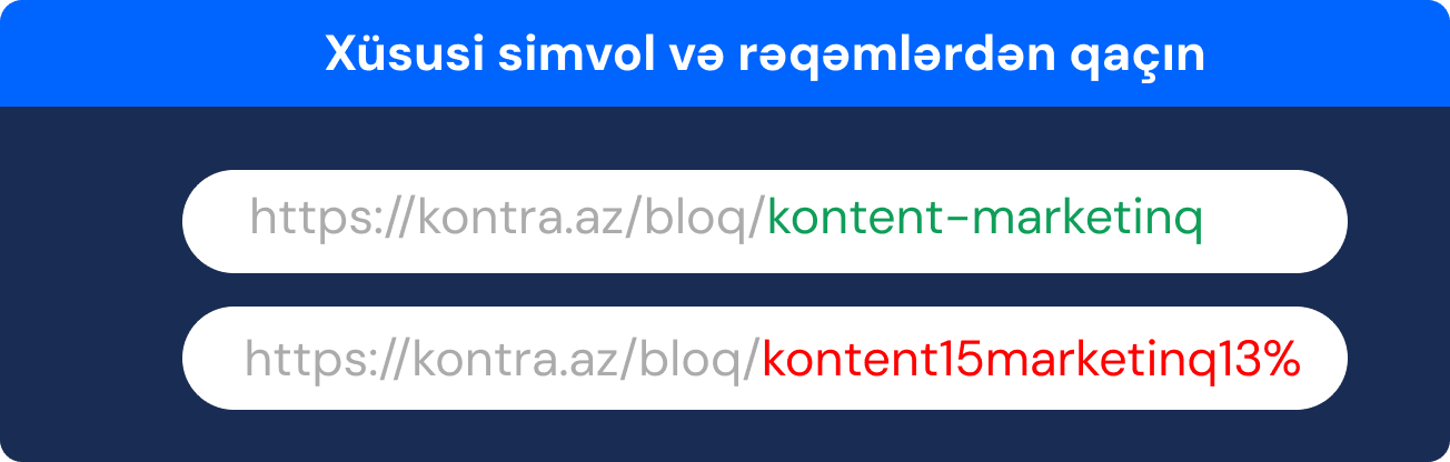 Xüsusi simvol və rəqəmlərdən qaçmaq lazımdır
