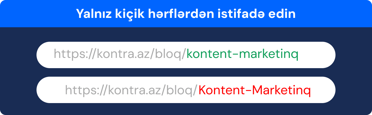 URL qaydası: Yalnız kiçik hərflərdən istifadə edin