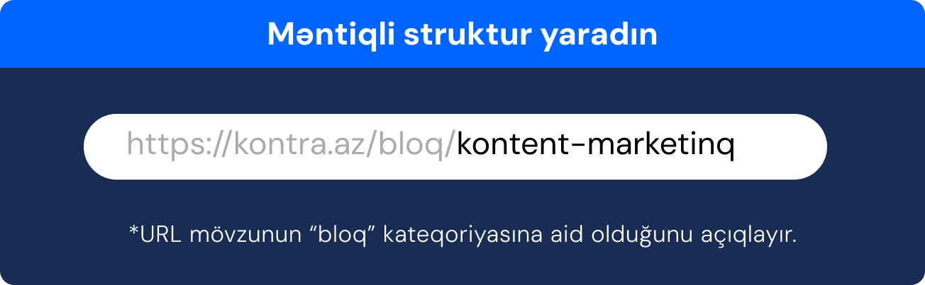Hər zaman URL-i məntiqli yazın