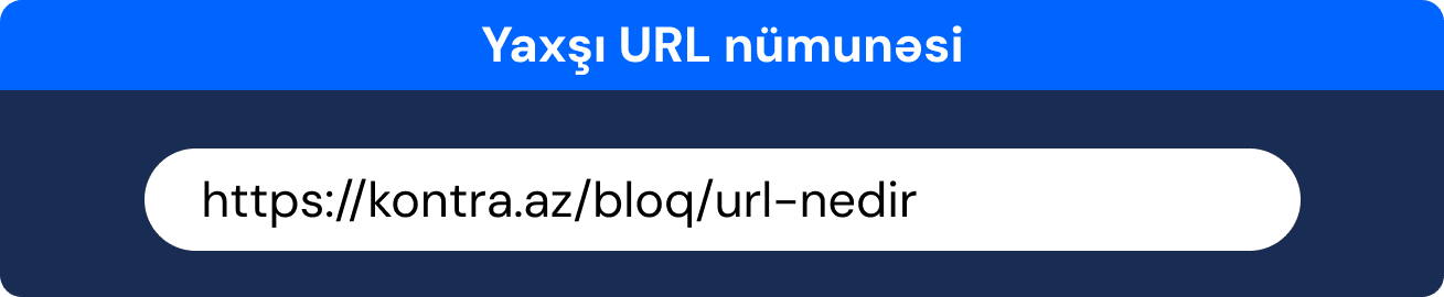 Yaxşı URL nümunəsi