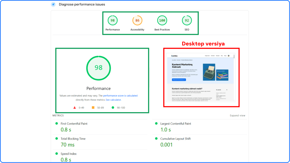 Google PageSpeed Insights vasitəsi ilə veb-səhifə üçün edilmiş texniki seo analizi
