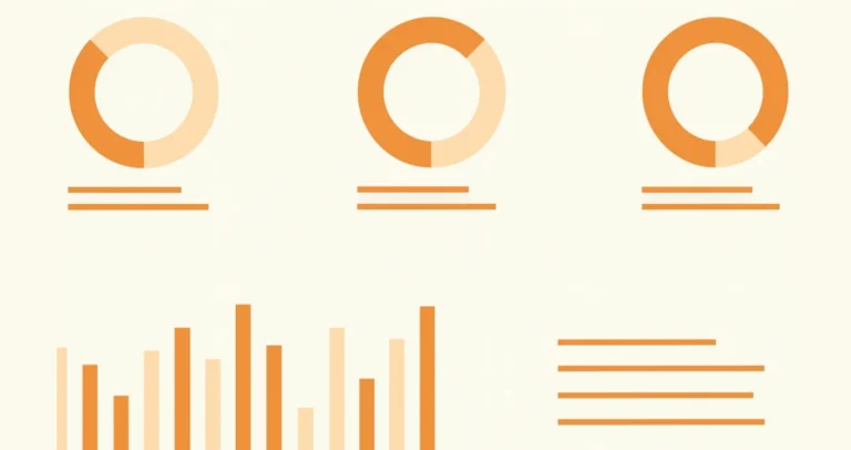 Fikir Verməli Olduğunuz SEO Metrikləri və KPI-lar