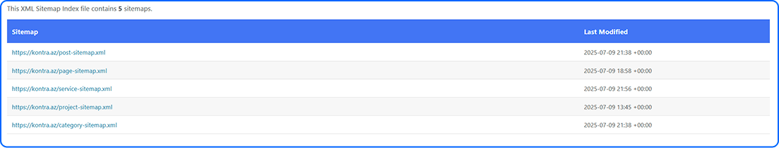 Sitemap necə görünür?
